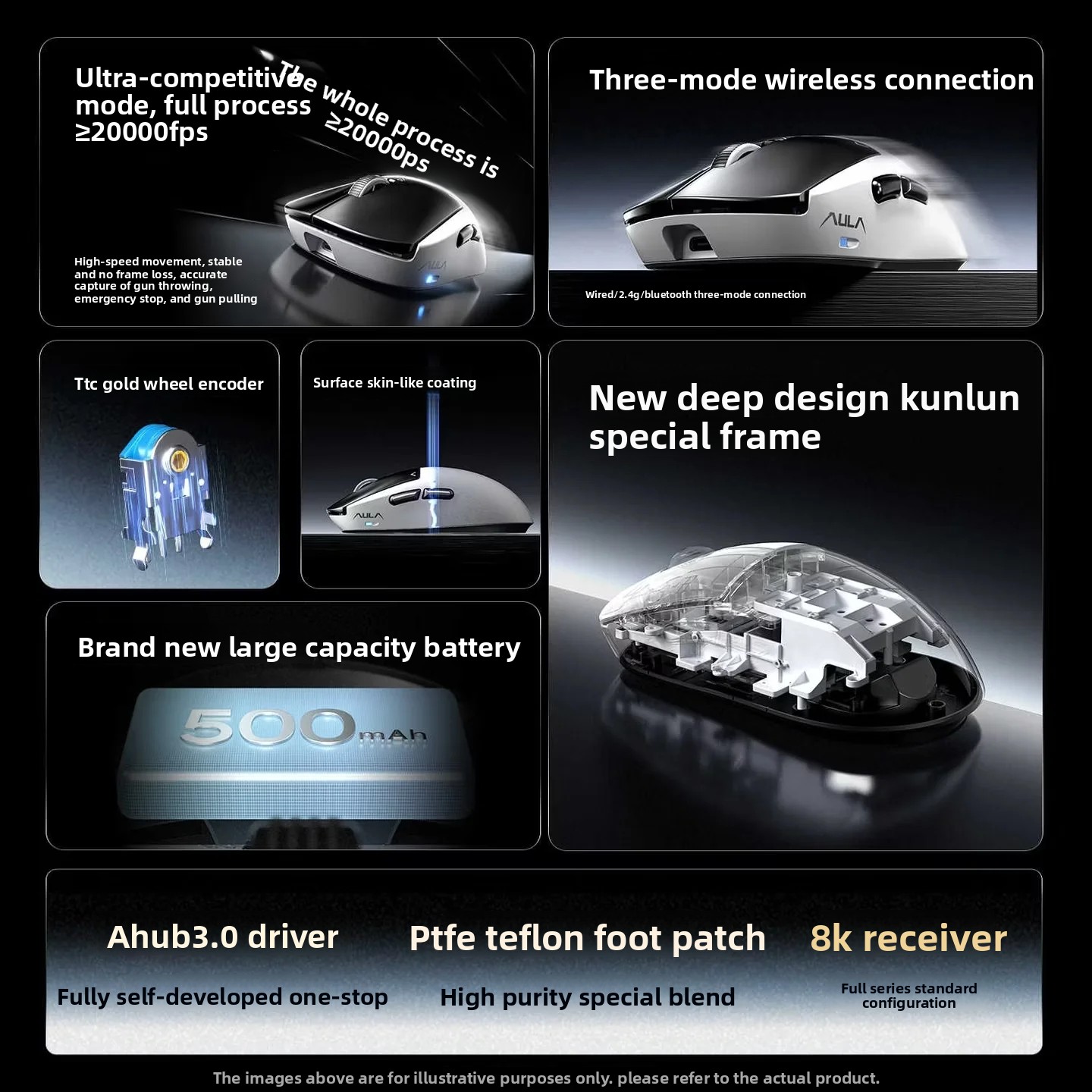 AULA Kunlun X5 Mouse Elektroma - Esports Gaming Laptop ulasan dan harga